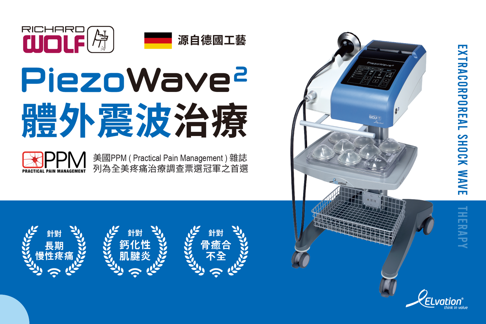 PiezoWave² 設備與行銷圖